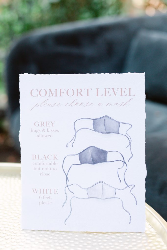 Comfort level custom Covid mask signage